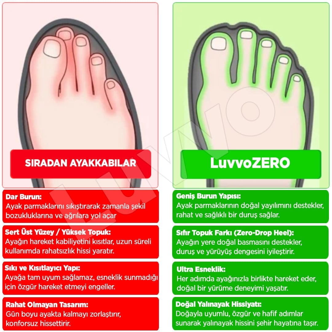 Get Luvvo LuvvoZERO Veyra Ayakkabı | Bay&Bayan