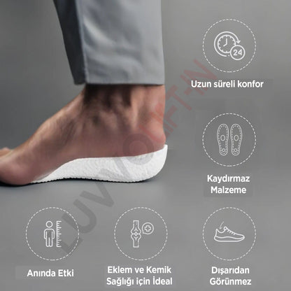 Get Luvvo LuvvoLIFT-IN Ortopedik Boy Yükseltici Tabanlık 1.0 (Spor Ayakkabı Versiyonu)