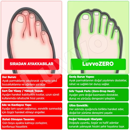 Get Luvvo LuvvoZERO Natura Ayakkabı | Bay&Bayan